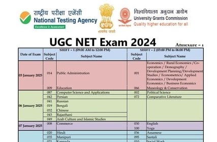 नेट के 85 विषयों की परीक्षा तिथियां जारी, जानें कब तक आएगी एग्जाम सिटी